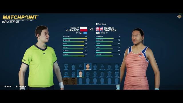 Matchpoint - Tennis Championships Trainer +25