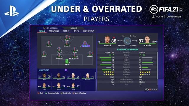 FIFA 21 - The Most Overrated and Underrated Players I PS Competition Center