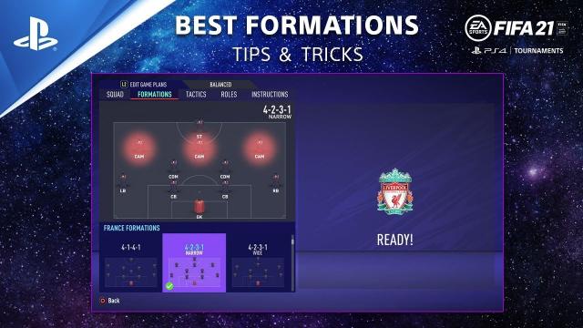 FIFA 21 - Tips Tricks & Guide: The Four Best Formations | PS Competition Center