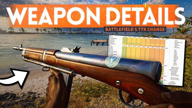 LETHAL TTK IS BACK! Full Weapon Balance Details Breakdown - Battlefield 5 Update 6.2 Patch