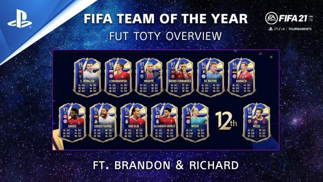 FIFA 21 - Team of the Year: Everything You Need to Know | PS Competition Center