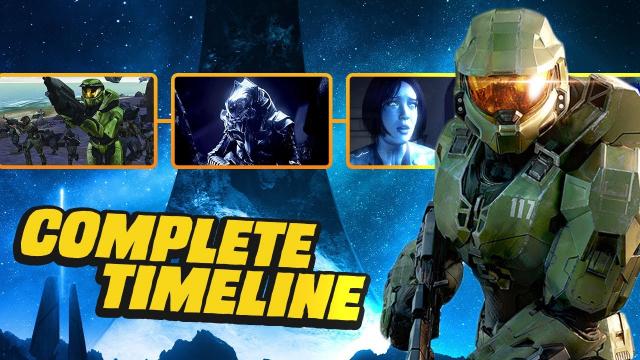 The Complete Halo Timeline