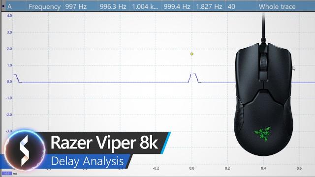 Razer Viper 8k Delay Analysis