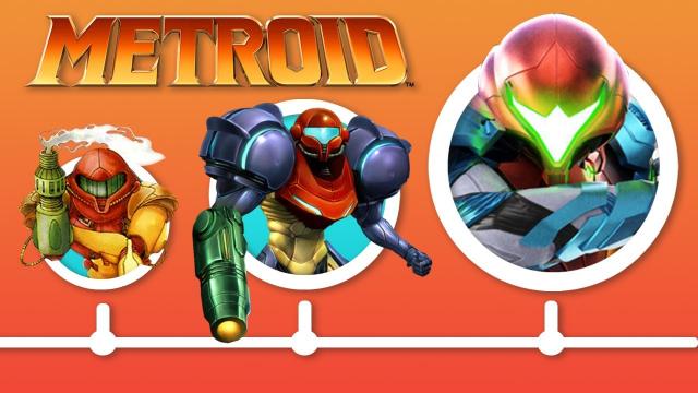 The Complete Metroid Timeline Explained