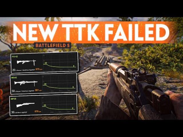 The TTK CHANGE Has Failed - Battlefield 5