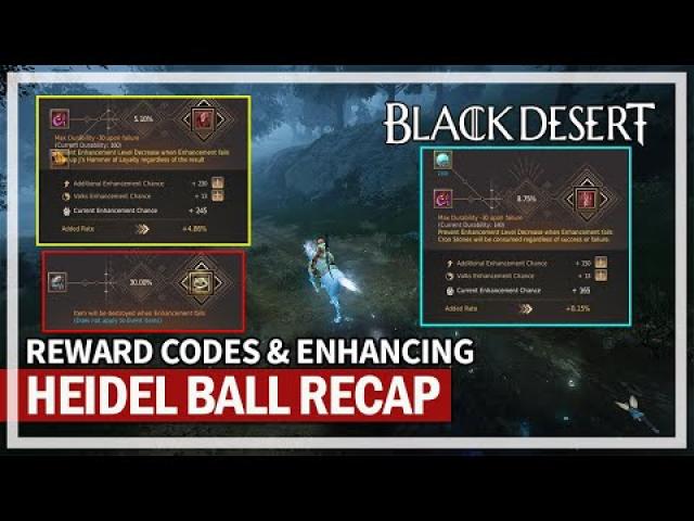 Heidel Ball Recap & Enhancing Fallen God & Labreska | Black Desert