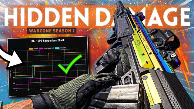 HUGE NEWS: *New* SECRET Warzone Damage Profiles could lead to a NEW META!