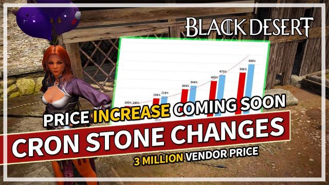 Cron Stone Price Increase Soon.. How it affects players | Black Desert