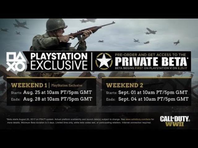 Call of Duty WWII - Beta Weekend