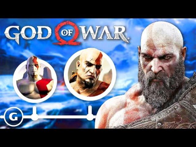 The Complete God of War Timeline Explained!