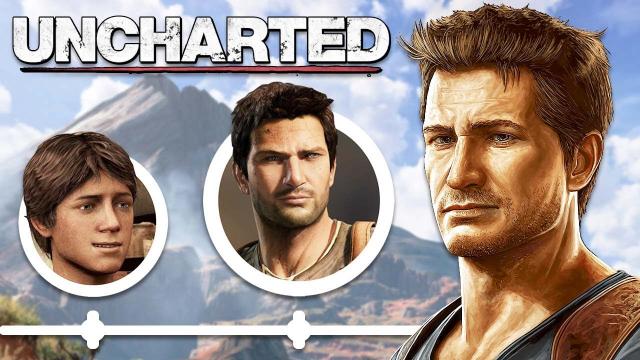 The Complete Uncharted Timeline Explained