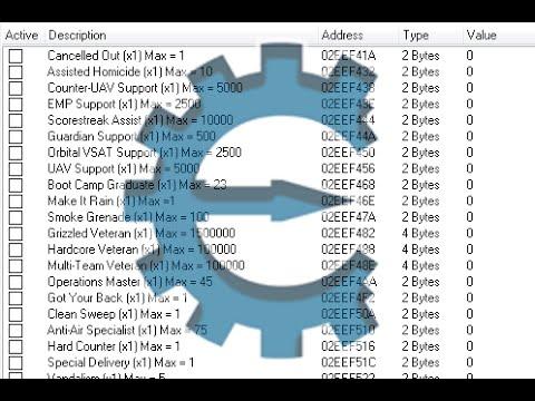 How To Use Cheat Tables (.CT Files) To Cheat In PC Games [Cheat Engine Tutorial]