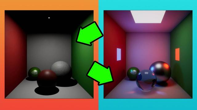 Why Ray Tracing Matters For PS5, Xbox Series X|S, and PC