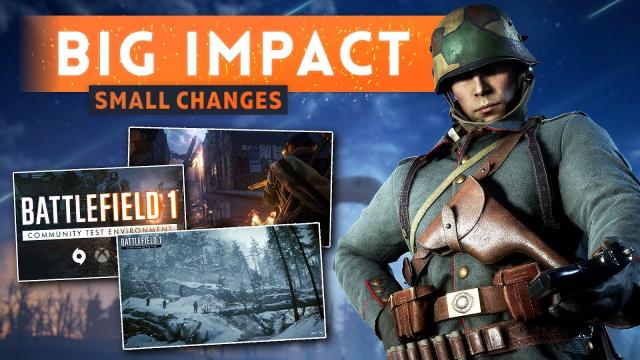 ► SMALL CHANGES, BIG IMPACT! - Battlefield 1 News (Lupkow Pass on CTE & Highlights Return)