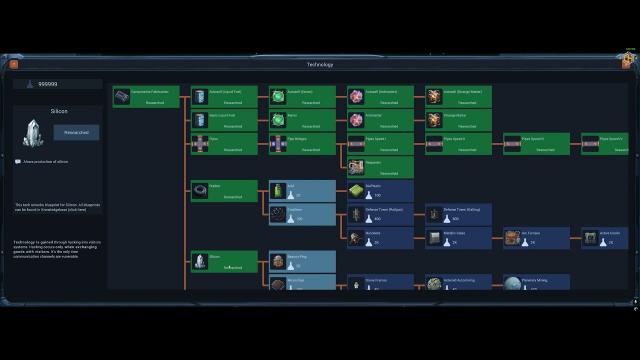 Space Architect Trainer + 27 (Unlimited Resources & More)