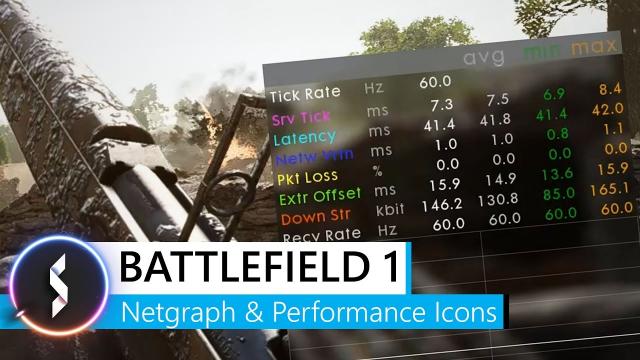 Battlefield 1 Network Graph & Performance Icons Explained